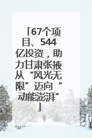 67个项目、544亿投资，助力甘肃张掖从“风光无限”迈向“动能澎湃”